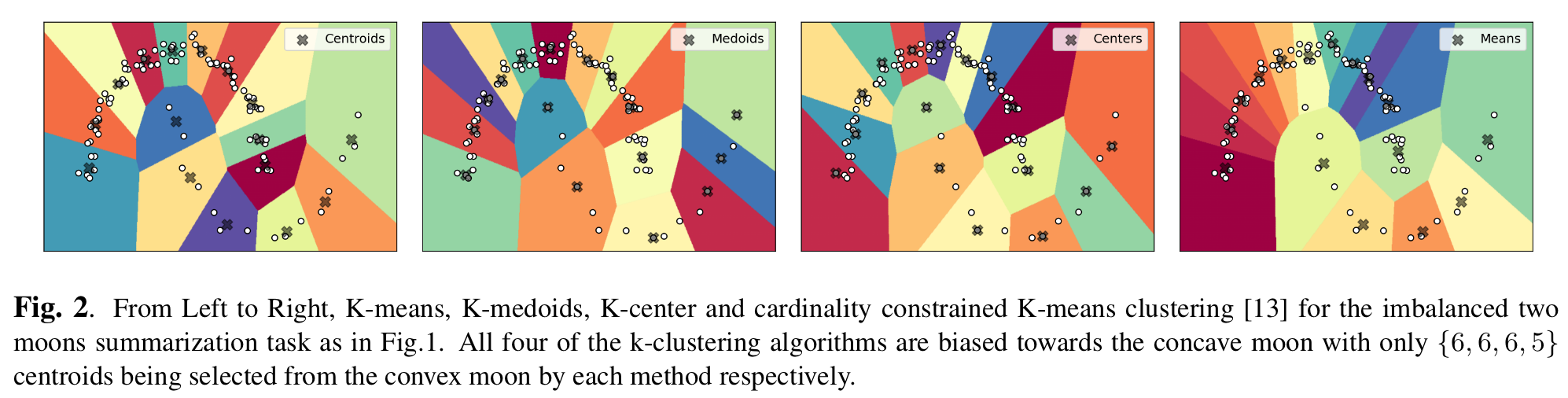 Clustering earthquake signals